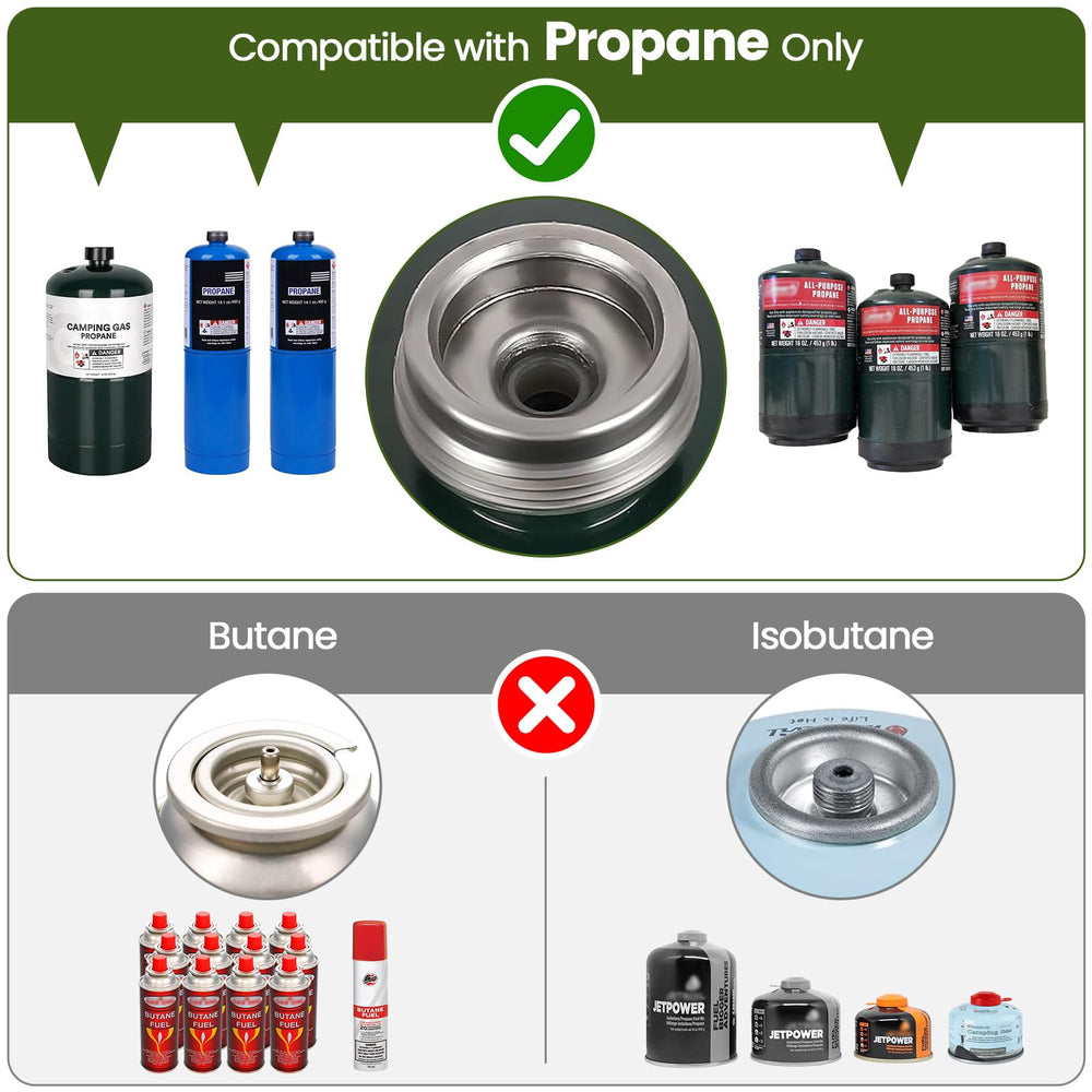 OGERY control knobs and piezo ignition close-up for reliable lighting