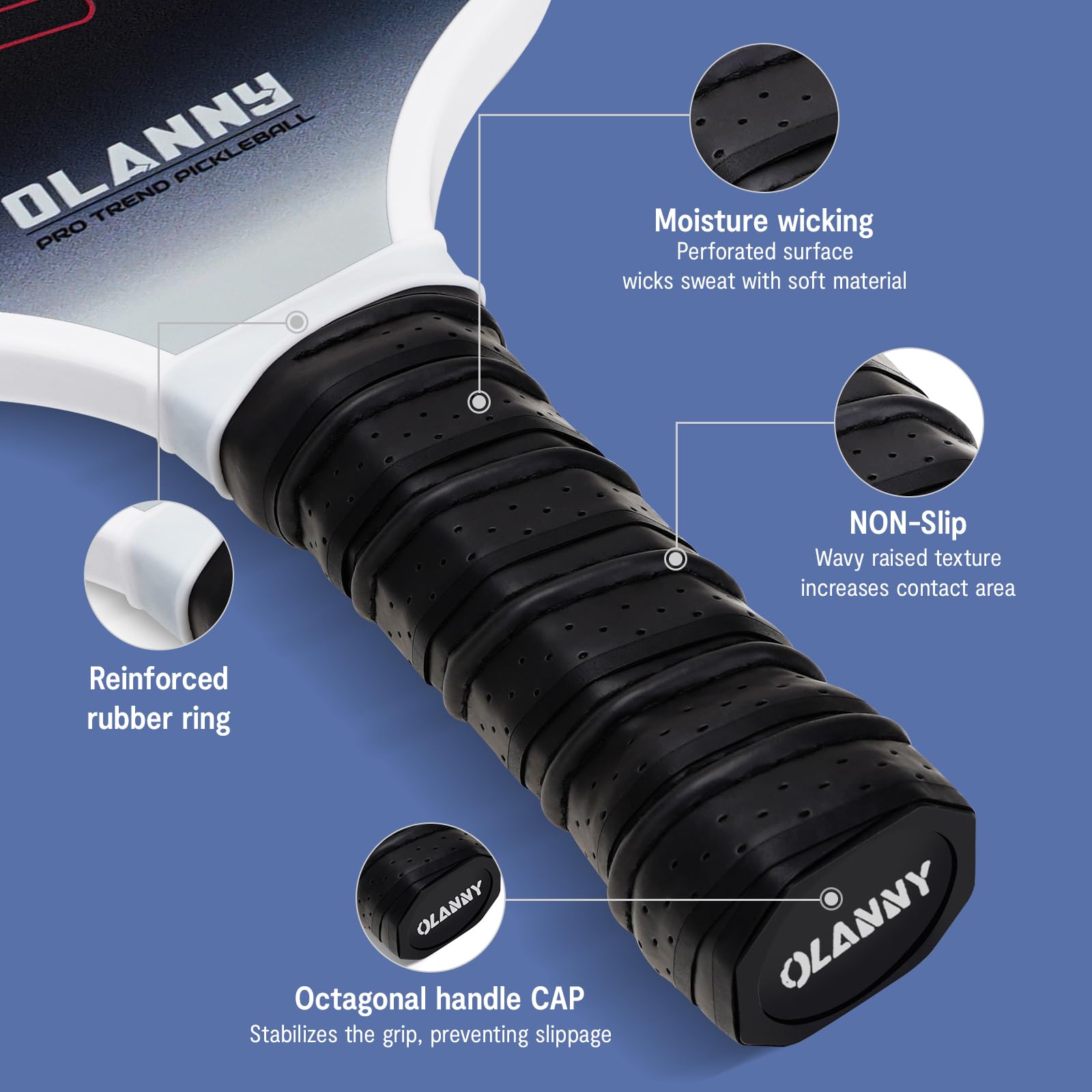 OLANNY close-up of honeycomb core texture illustrating consistent ball response