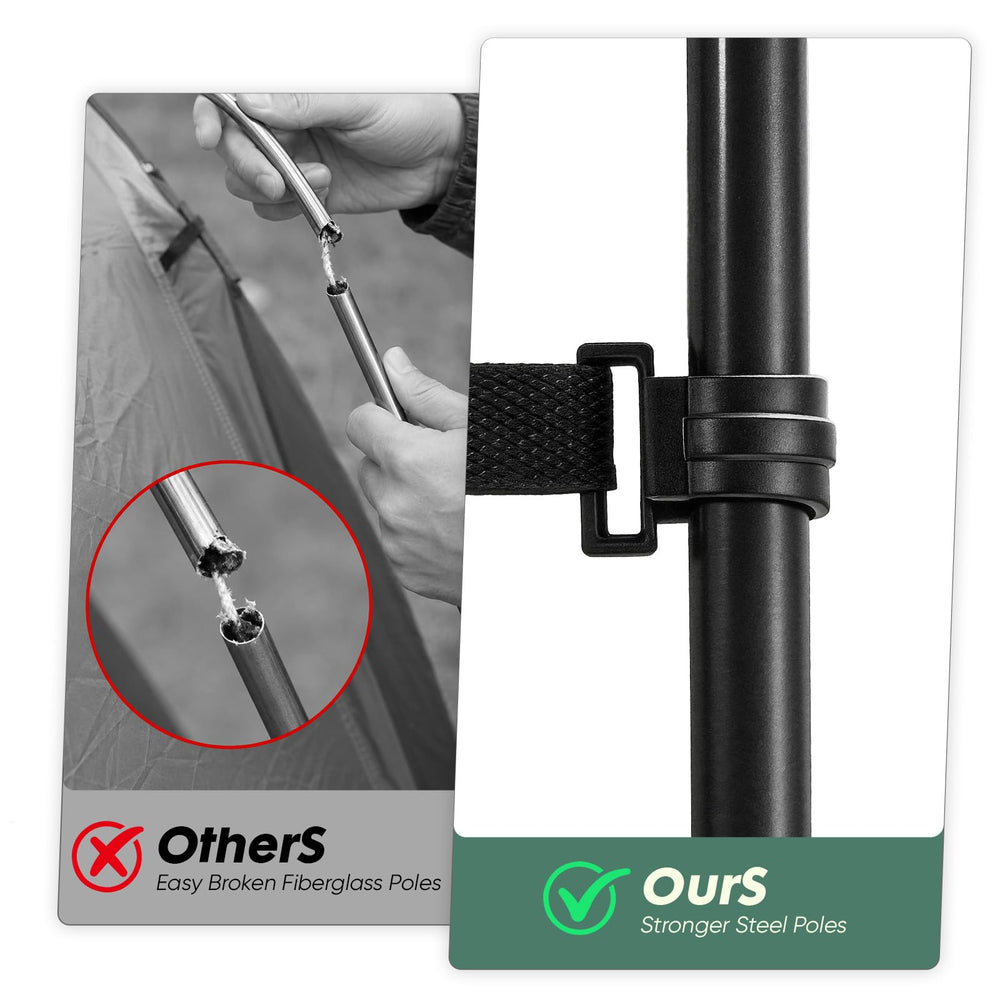 OLIXIS double-layer fabric detail offering water resistance and wind protection