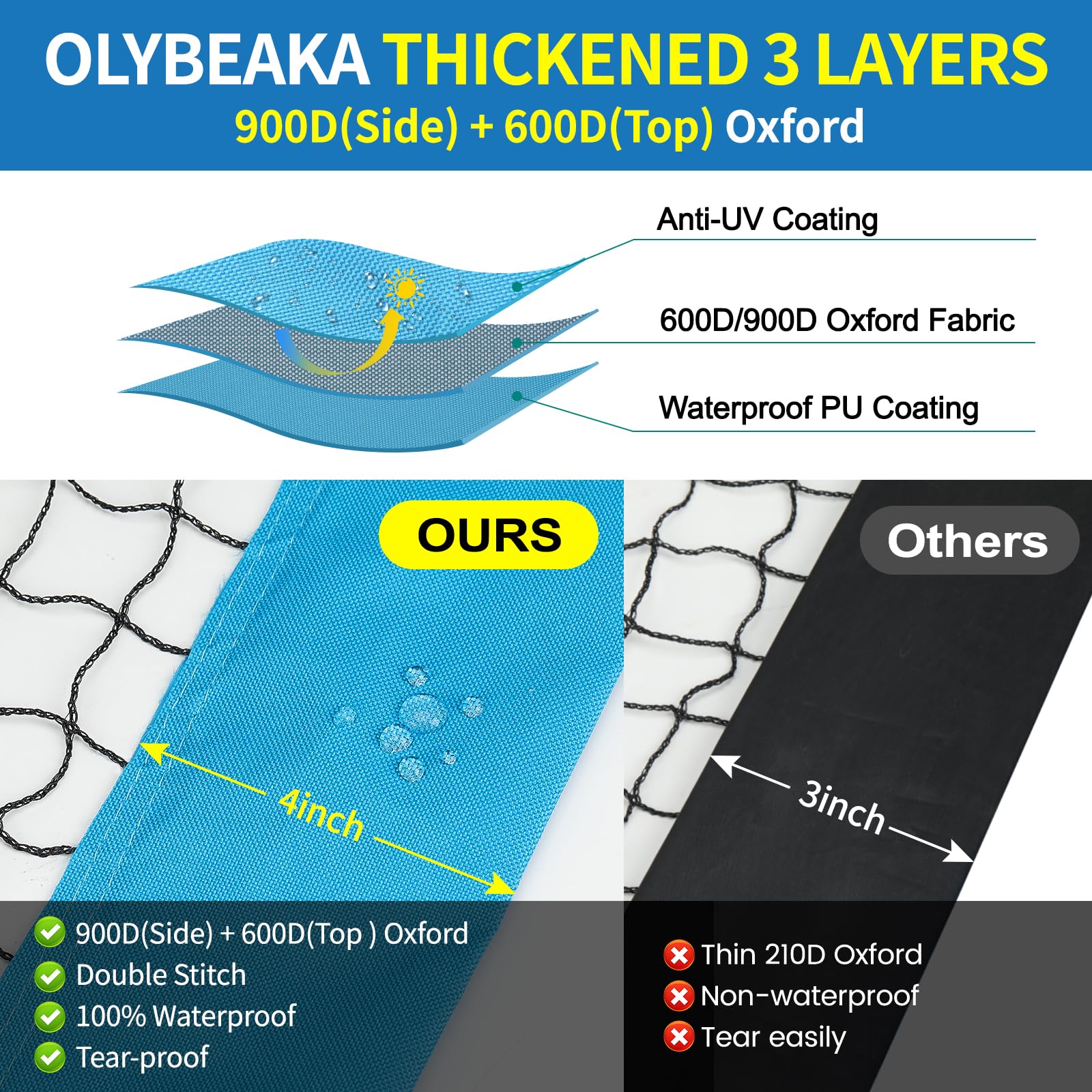 Olybeaka closeup of upgraded center sleeve securing pole for stable center support