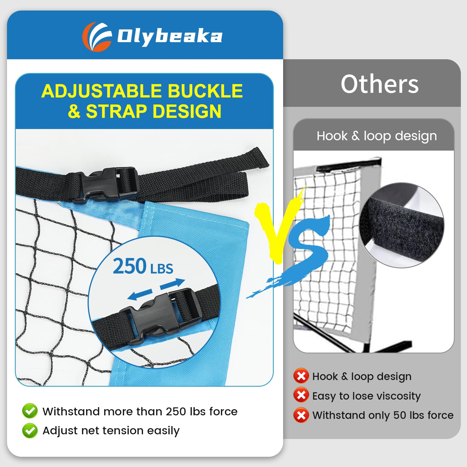 Olybeaka close view of knotless four‑layer mesh demonstrating high tensile strength