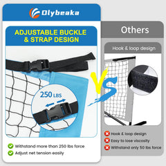 Olybeaka close view of knotless four‑layer mesh demonstrating high tensile strength