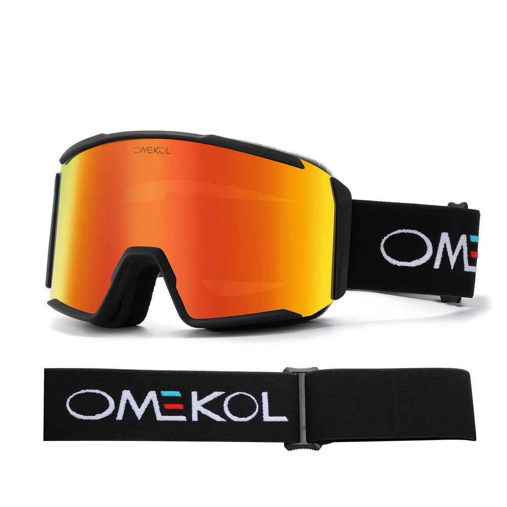 OMEKOL lens close-up showing double-layer anti-fog construction and clarity