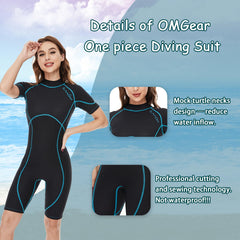 OMGear close-up neoprene texture highlighting stretch and durability