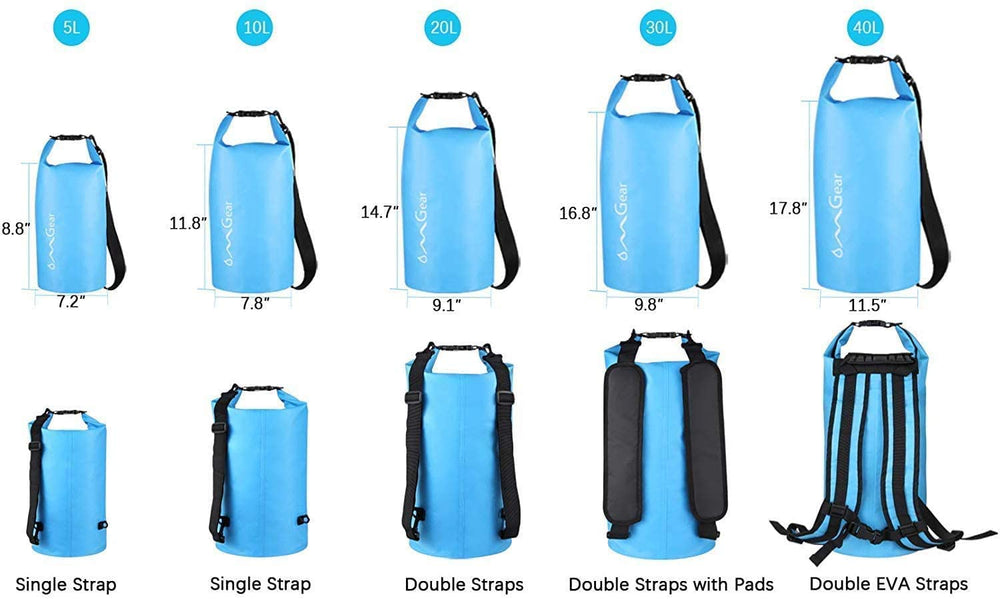 OMGear roll-top seal detail demonstrating watertight closure and reliable protection