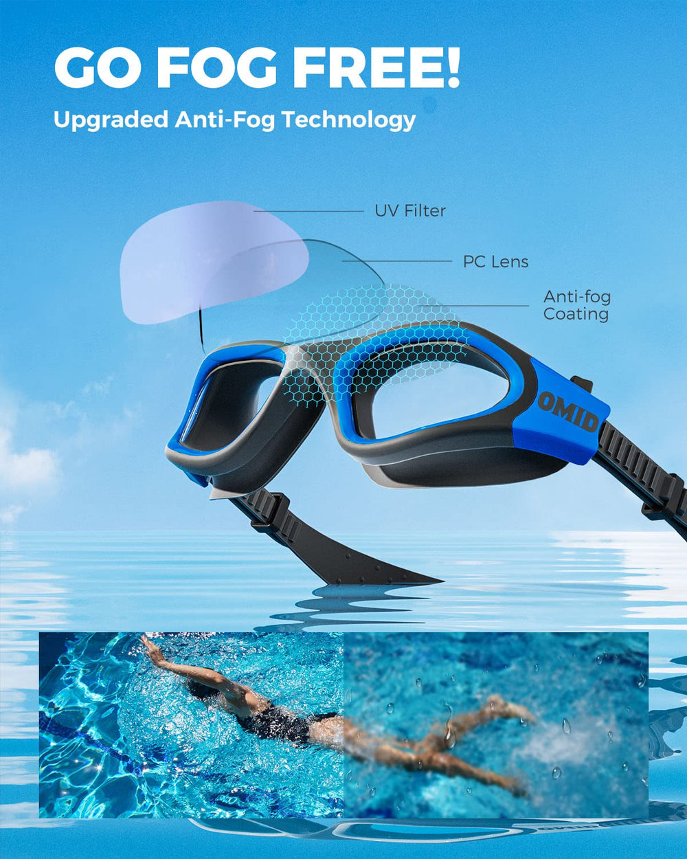 OMID P2 Lite soft silicone gasket close-up providing comfortable leak-resistant seal