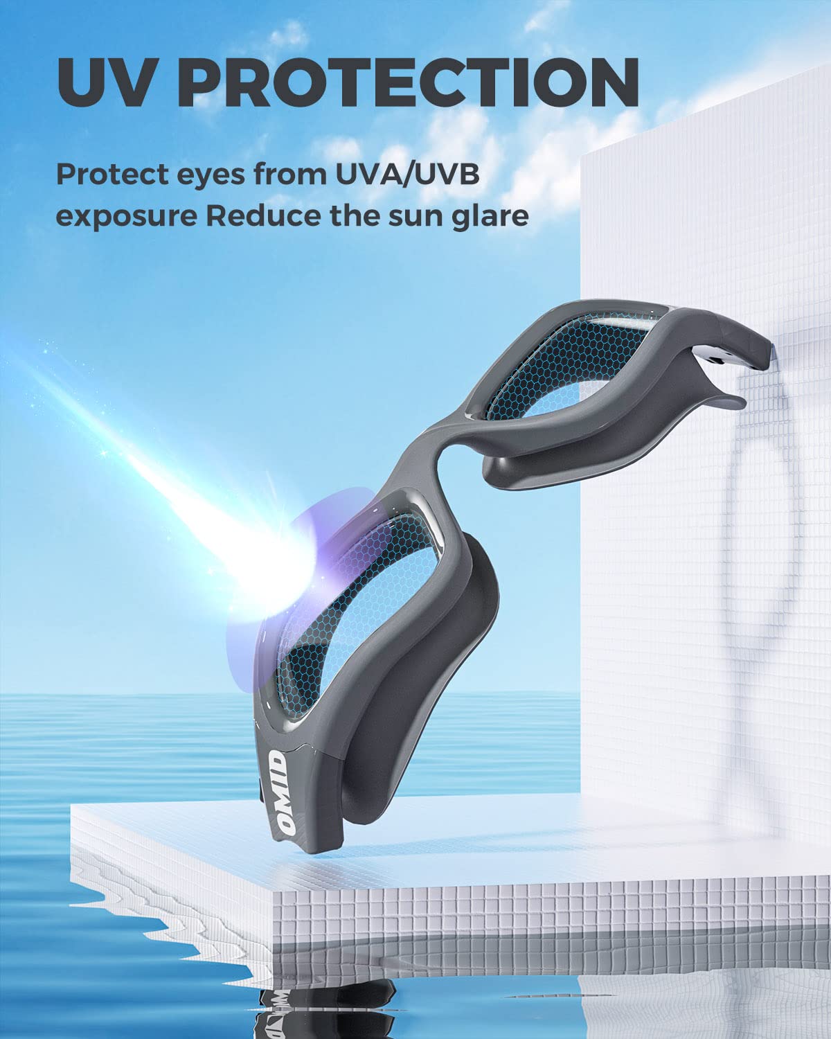 OMID P2 Lite curved lens demonstrating wide 180-degree view benefit improved awareness
