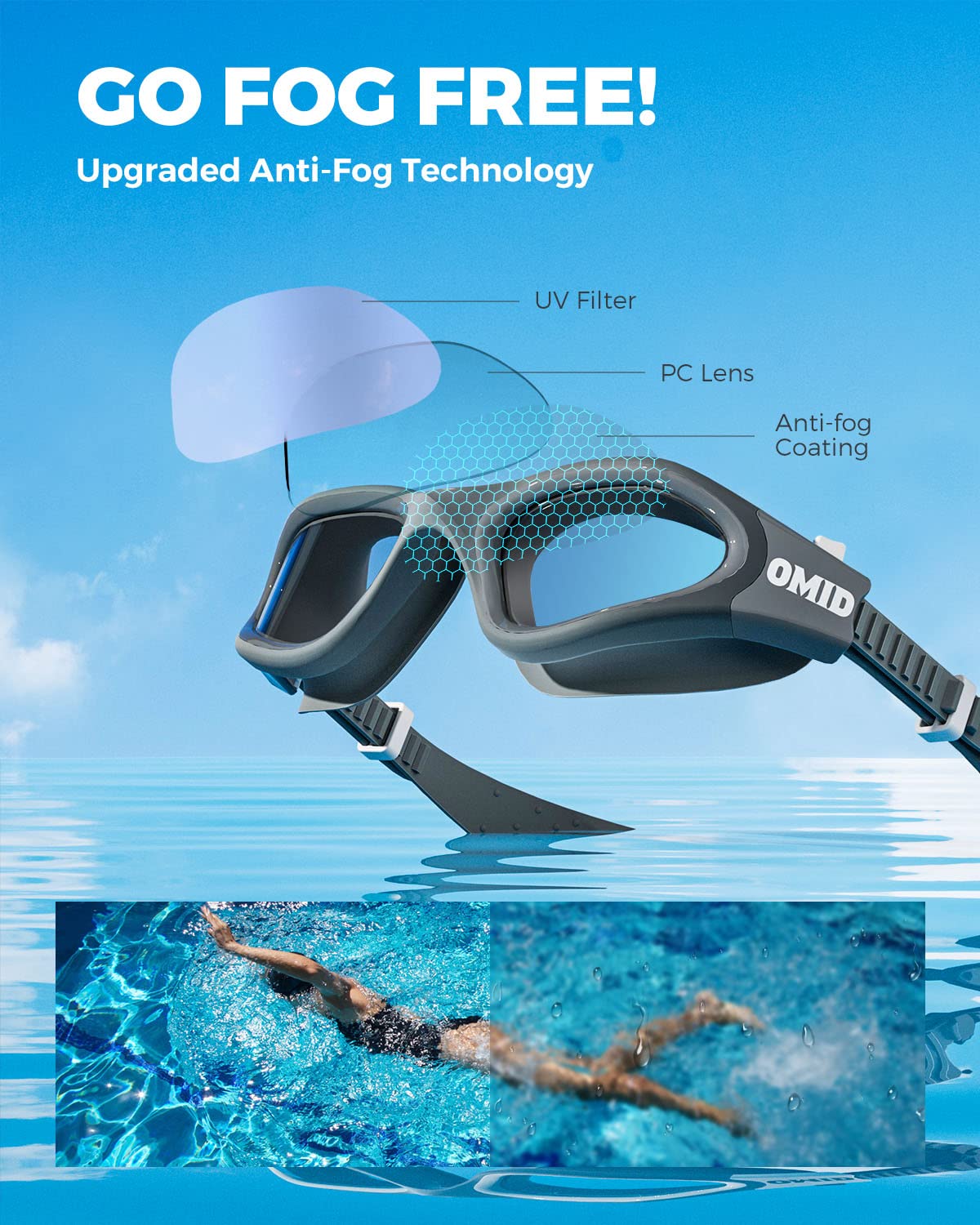 OMID P2 Lite side profile highlighting 3D frame and leak-resistant fit benefit comfort