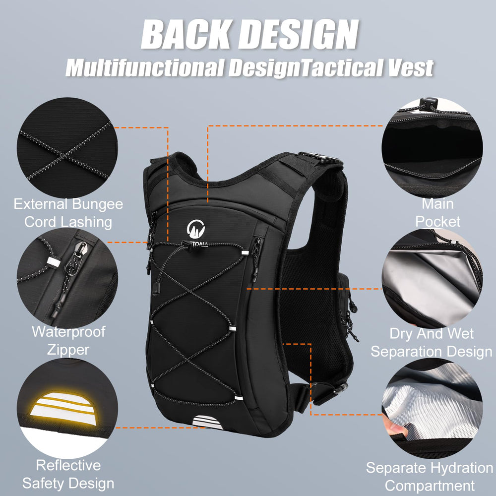 ONETOALL waterproof fabric and zipper close-up protecting contents