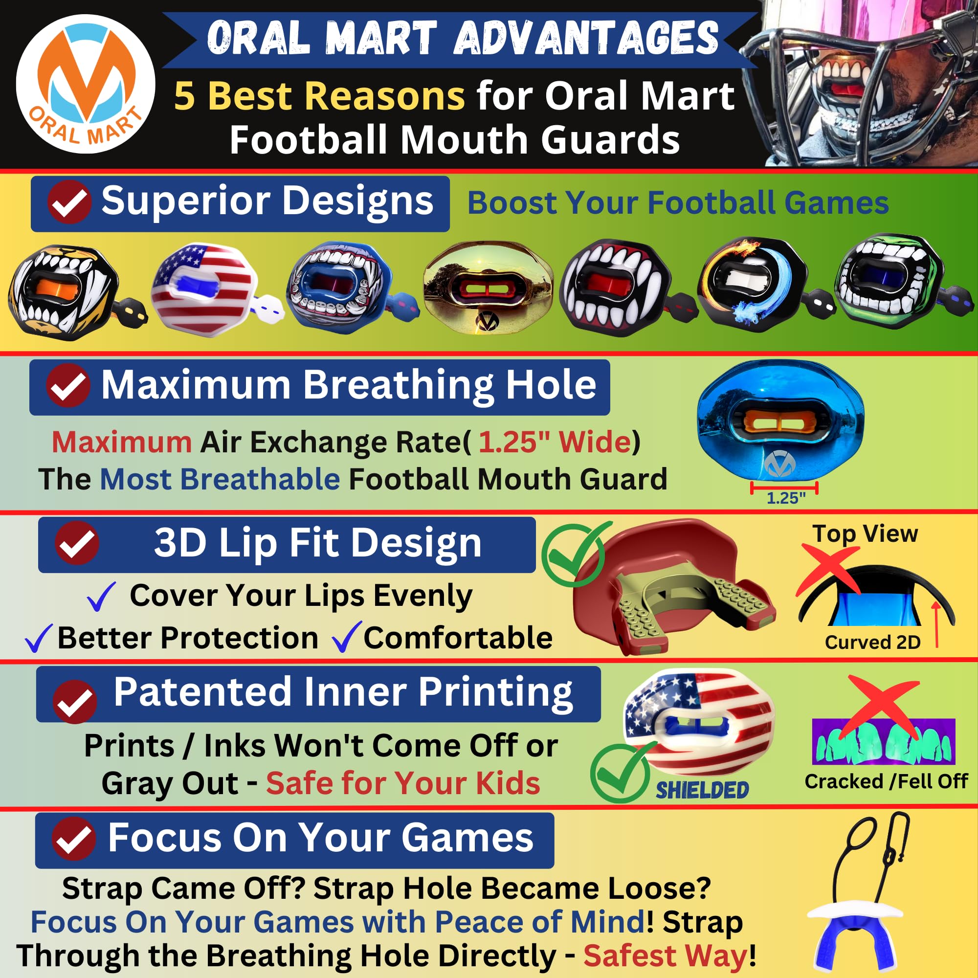 Oral Mart lifestyle image on football field showing real-use protection and confidence