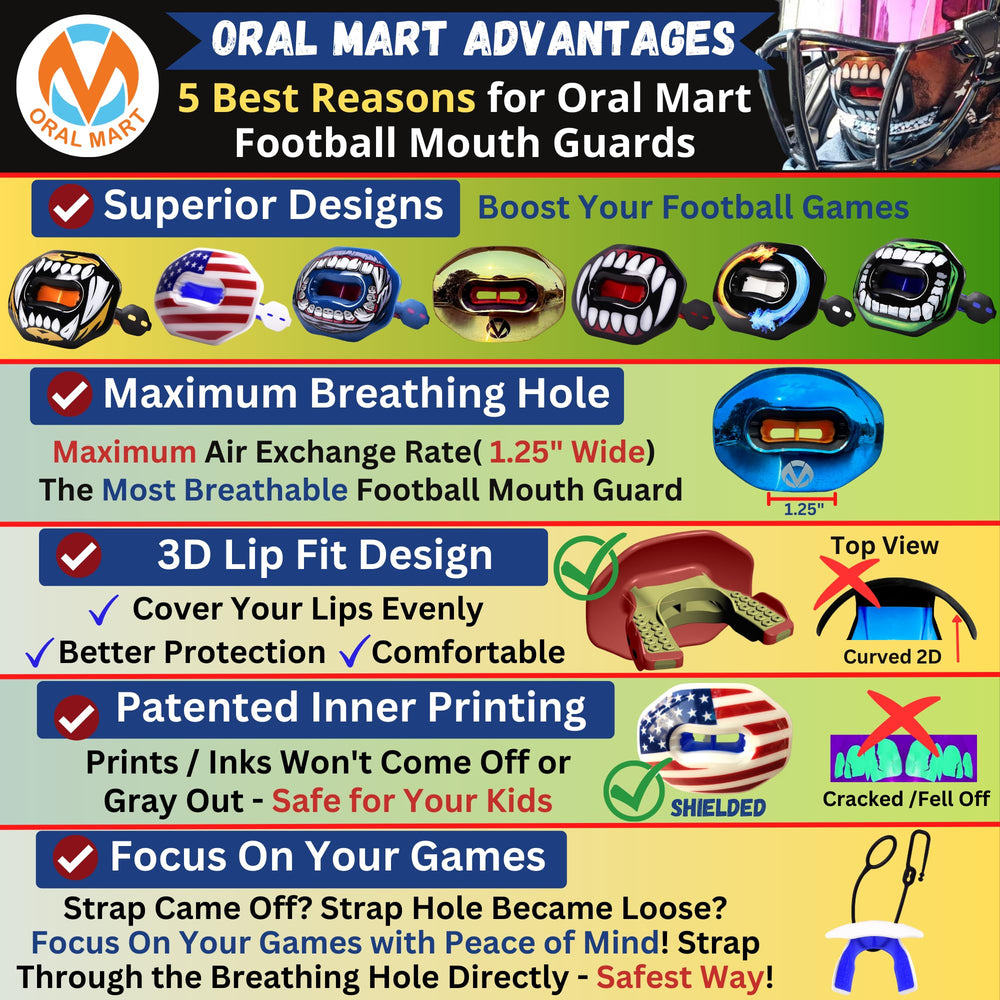 Oral Mart lifestyle image on football field showing real-use protection and confidence