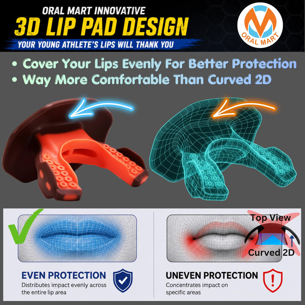 Oral Mart detachable strap and secure helmet attachment for worry-free fastening
