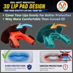 Oral Mart detachable strap and secure helmet attachment for worry-free fastening