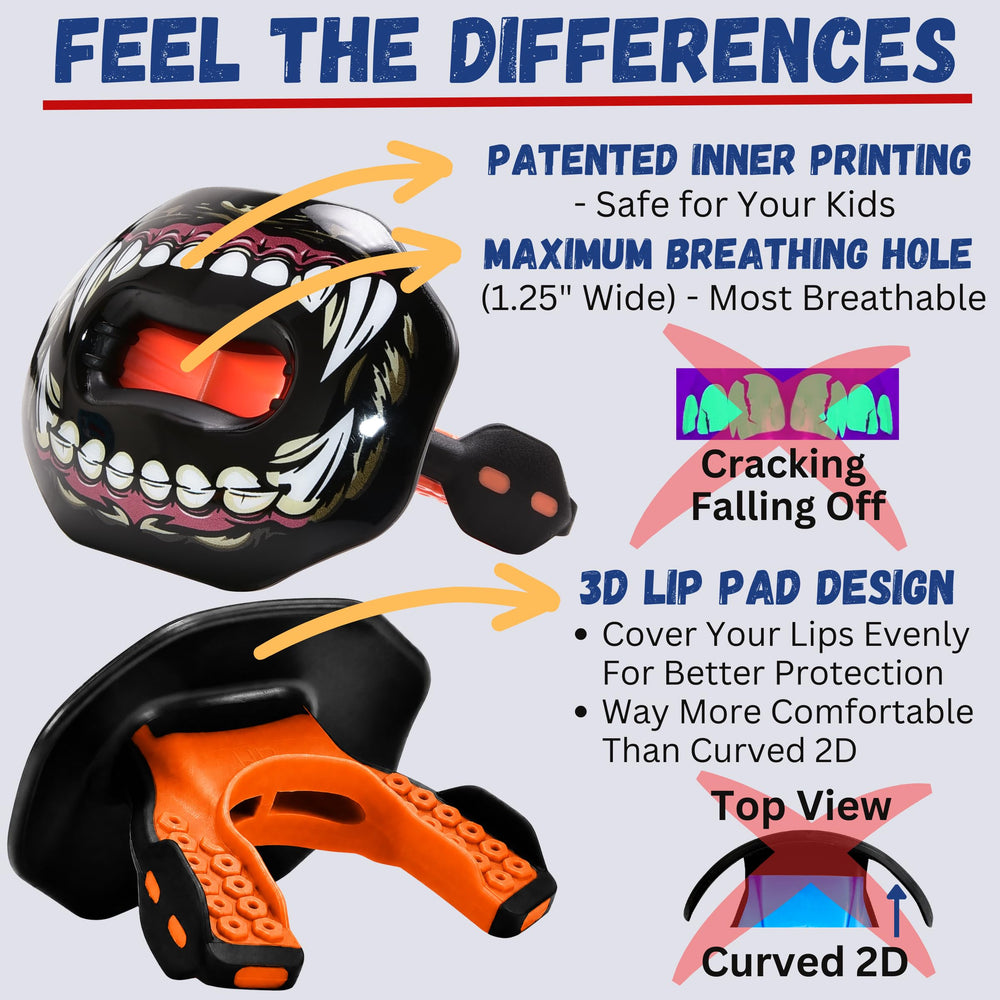 Oral Mart Fierce Bear side profile highlighting 3D LipFit comfort