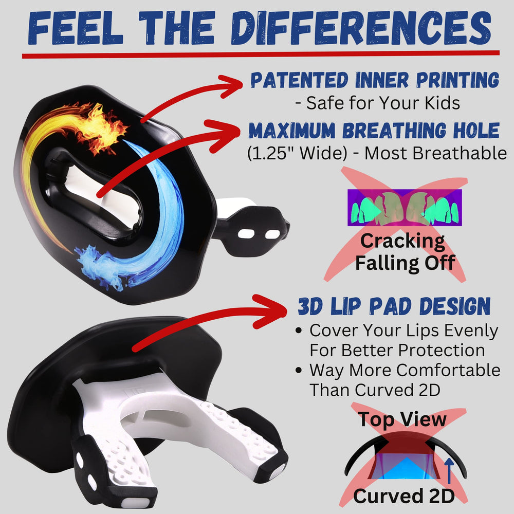 Oral Mart Ice & Fire close-up of 3D lip pad giving even lip protection