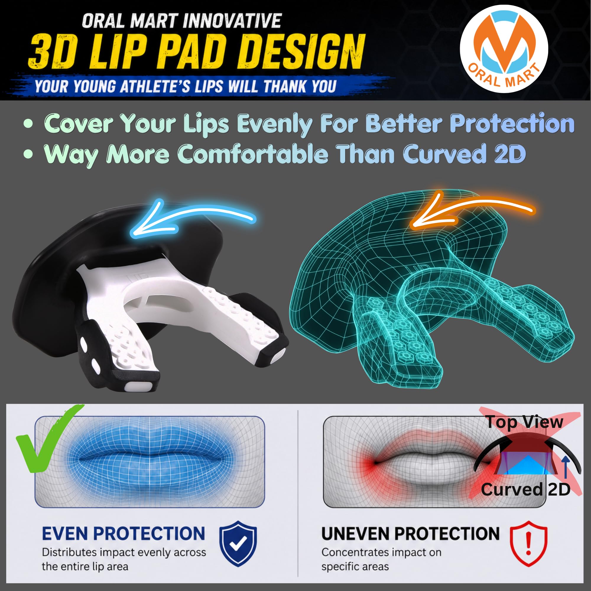 Oral Mart Ice & Fire strap attachment showing secure helmet anchoring benefit
