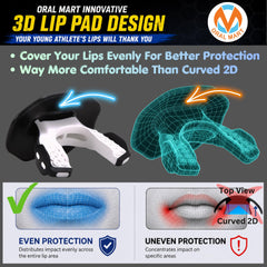 Oral Mart Ice & Fire strap attachment showing secure helmet anchoring benefit