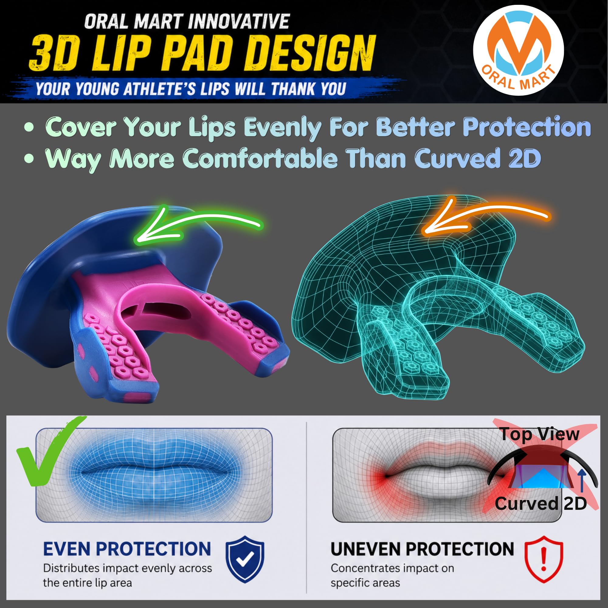 Oral Mart mouth guard with detachable strap attached for secure helmet connection