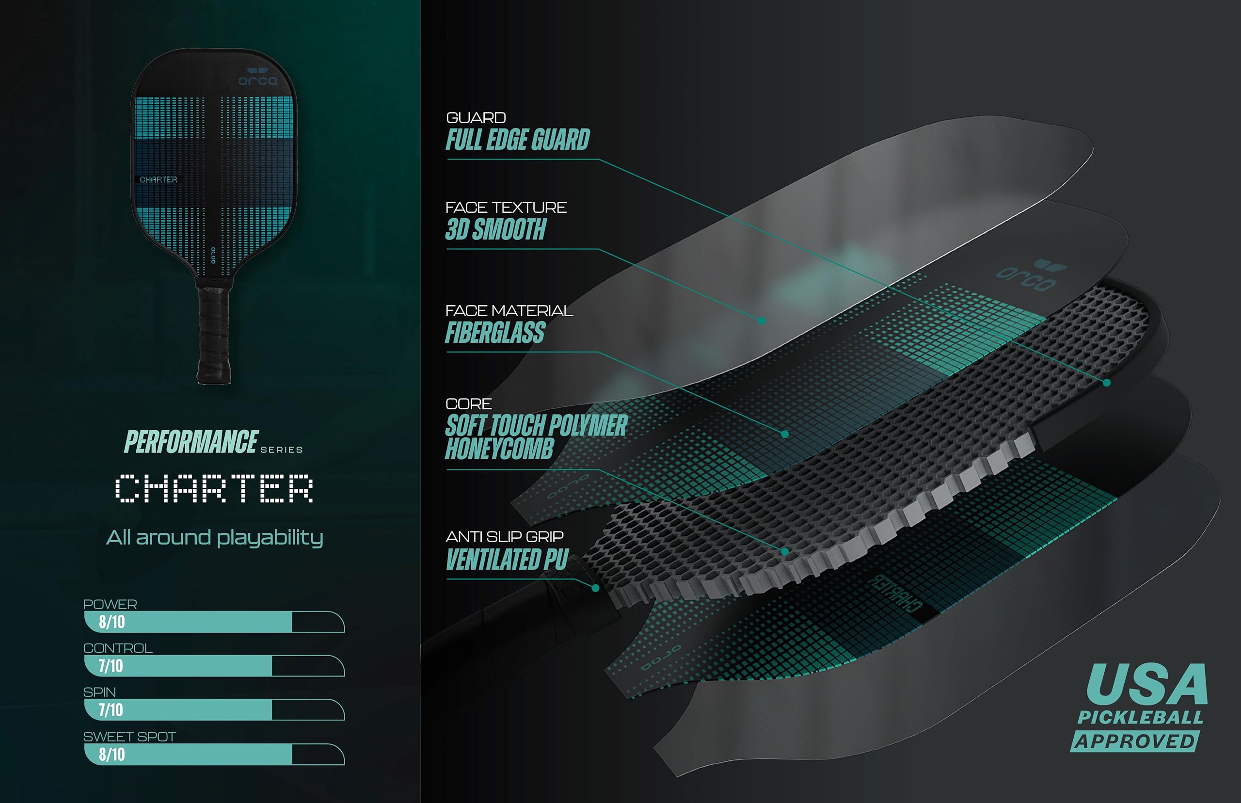 Orca Paddle Co. polymer honeycomb core detail for lightweight responsiveness