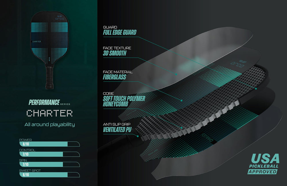 Orca Paddle Co. polymer honeycomb core detail for lightweight responsiveness