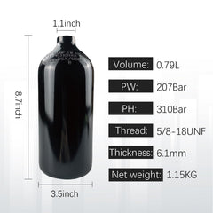 Orctac side profile displaying 3000psi label and safety compliance benefit