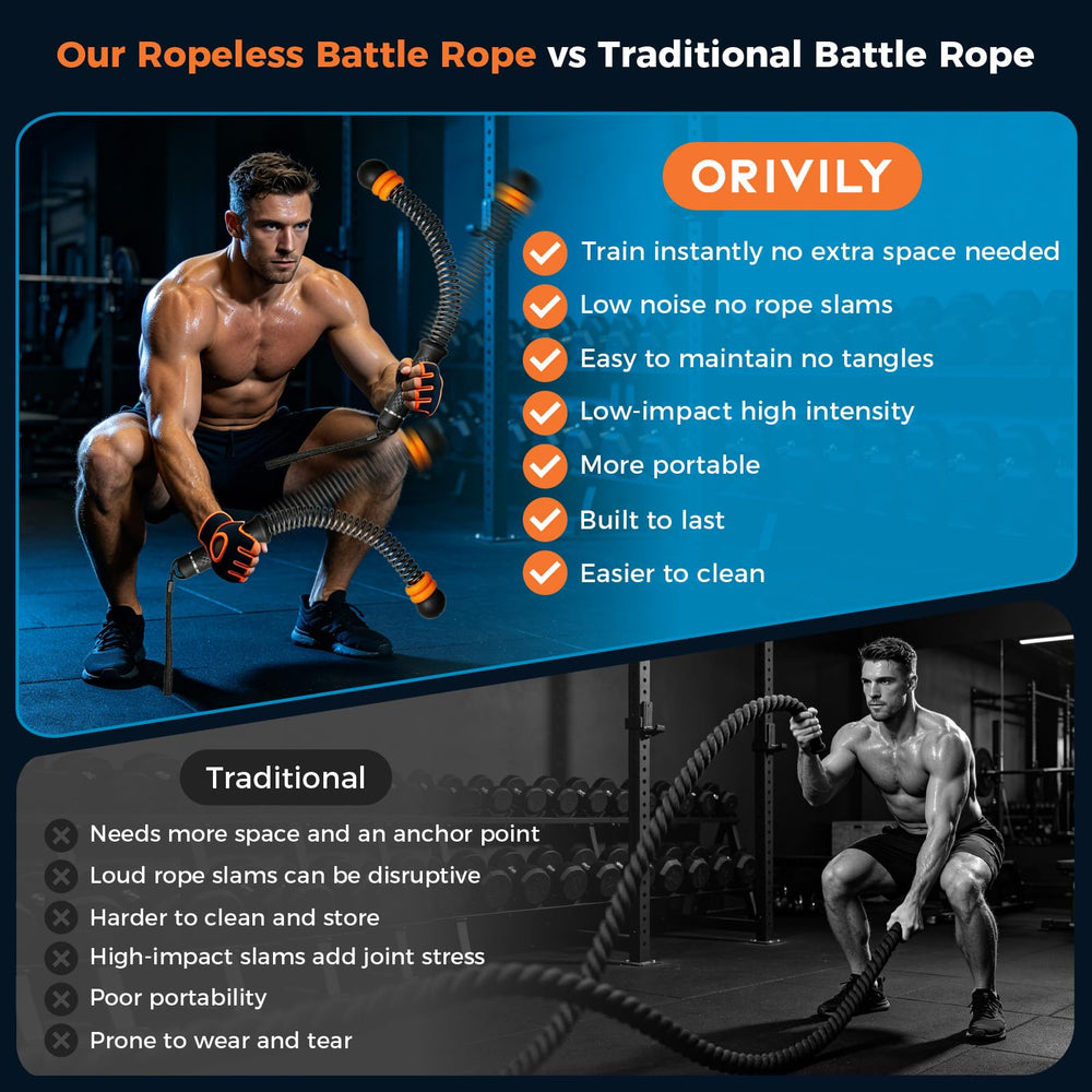 ORIVILY gloves and ropes flat lay showing protective grip accessories
