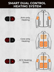 ORORO mid-back heating panel detail highlighting core heat coverage