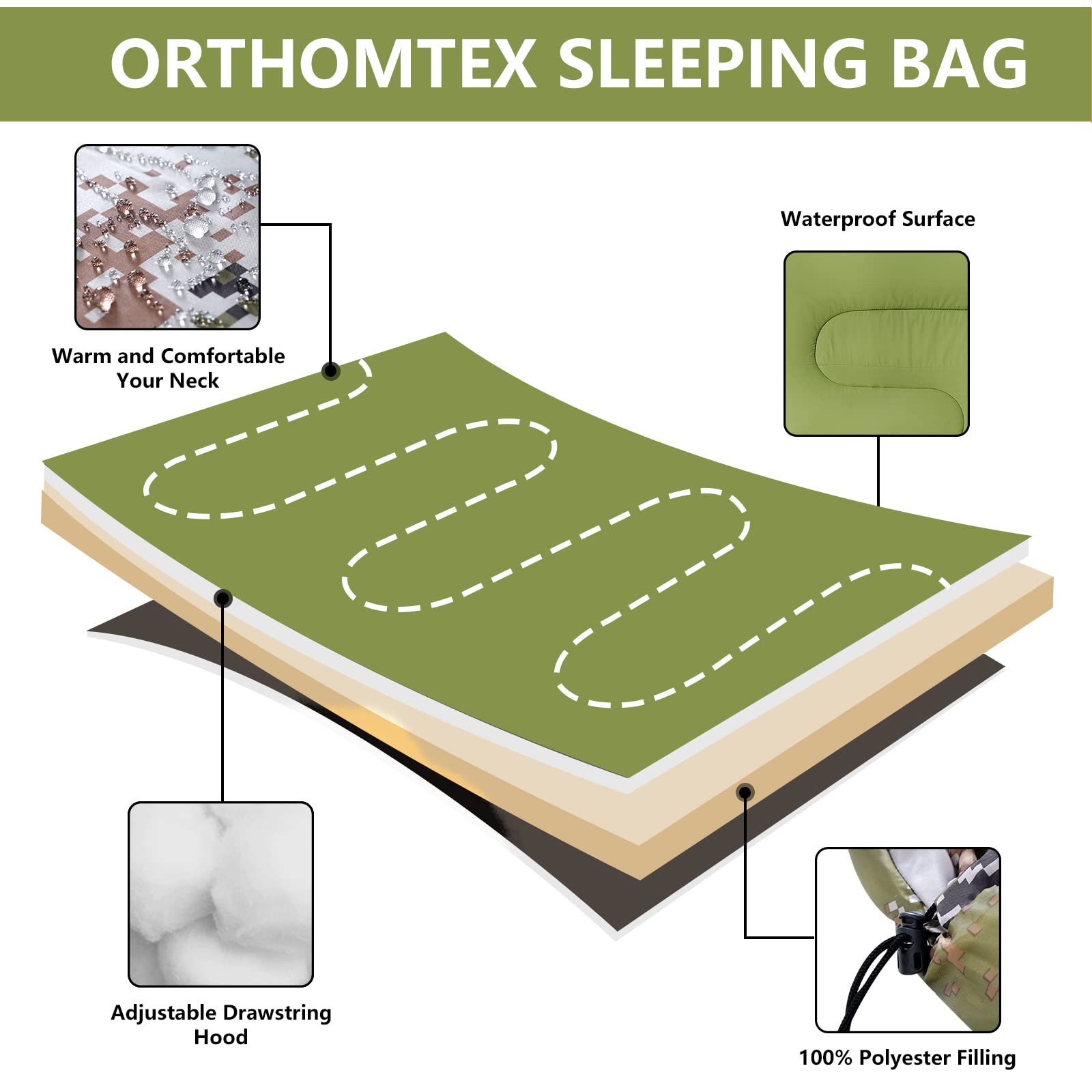 ORTHOMTEX hood detail with drawstring for improved head warmth and fit