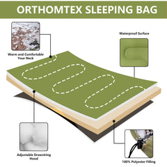 ORTHOMTEX hood detail with drawstring for improved head warmth and fit