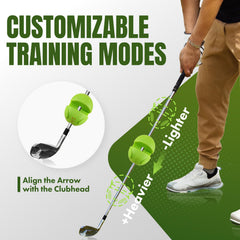 Orvane attached on club shaft demonstrating easy fit and quick setup benefit