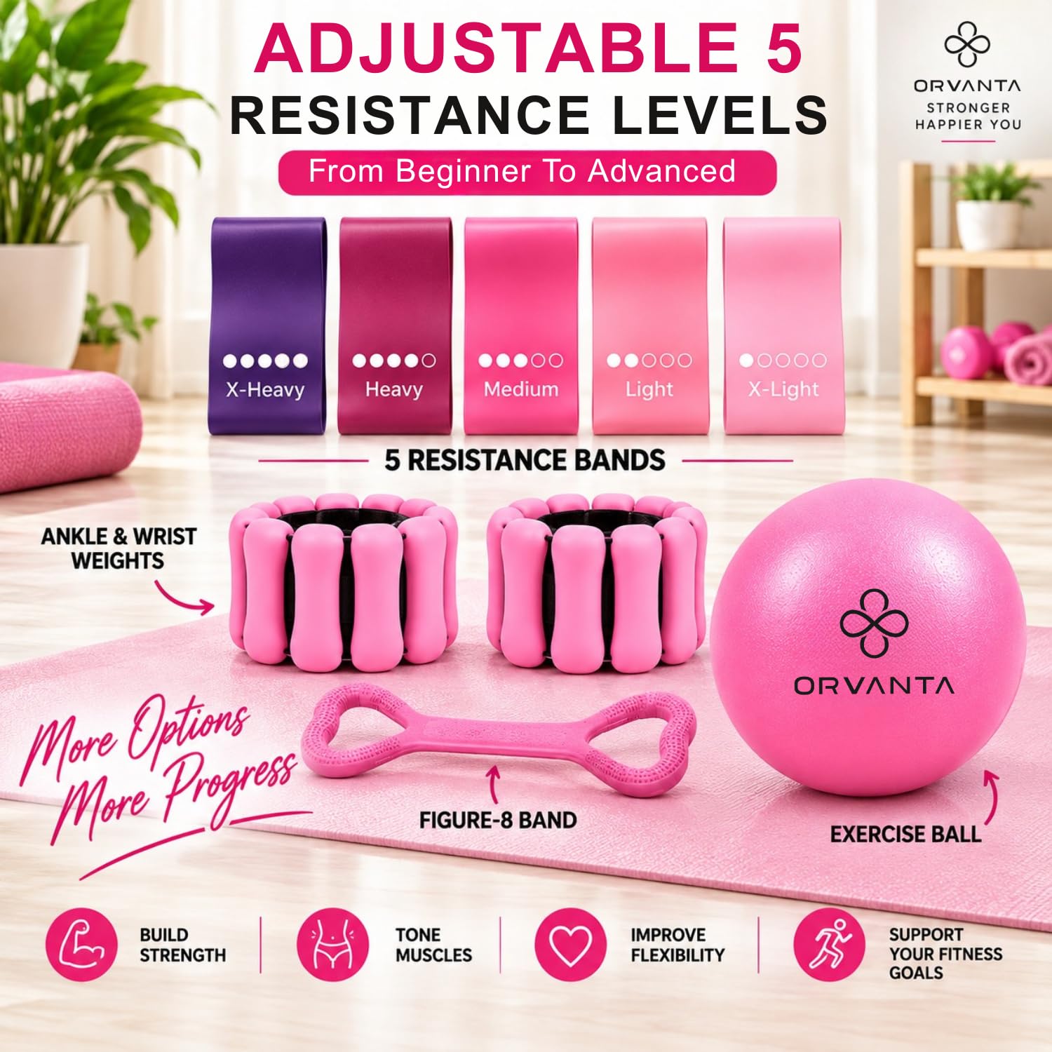 ORVANTA color-coded resistance bands offering five graduated intensities
