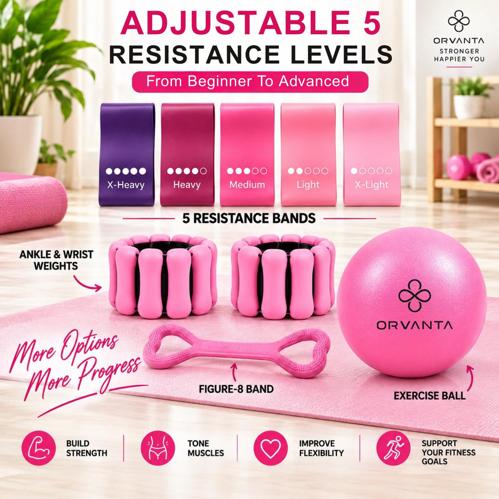 ORVANTA color-coded resistance bands offering five graduated intensities