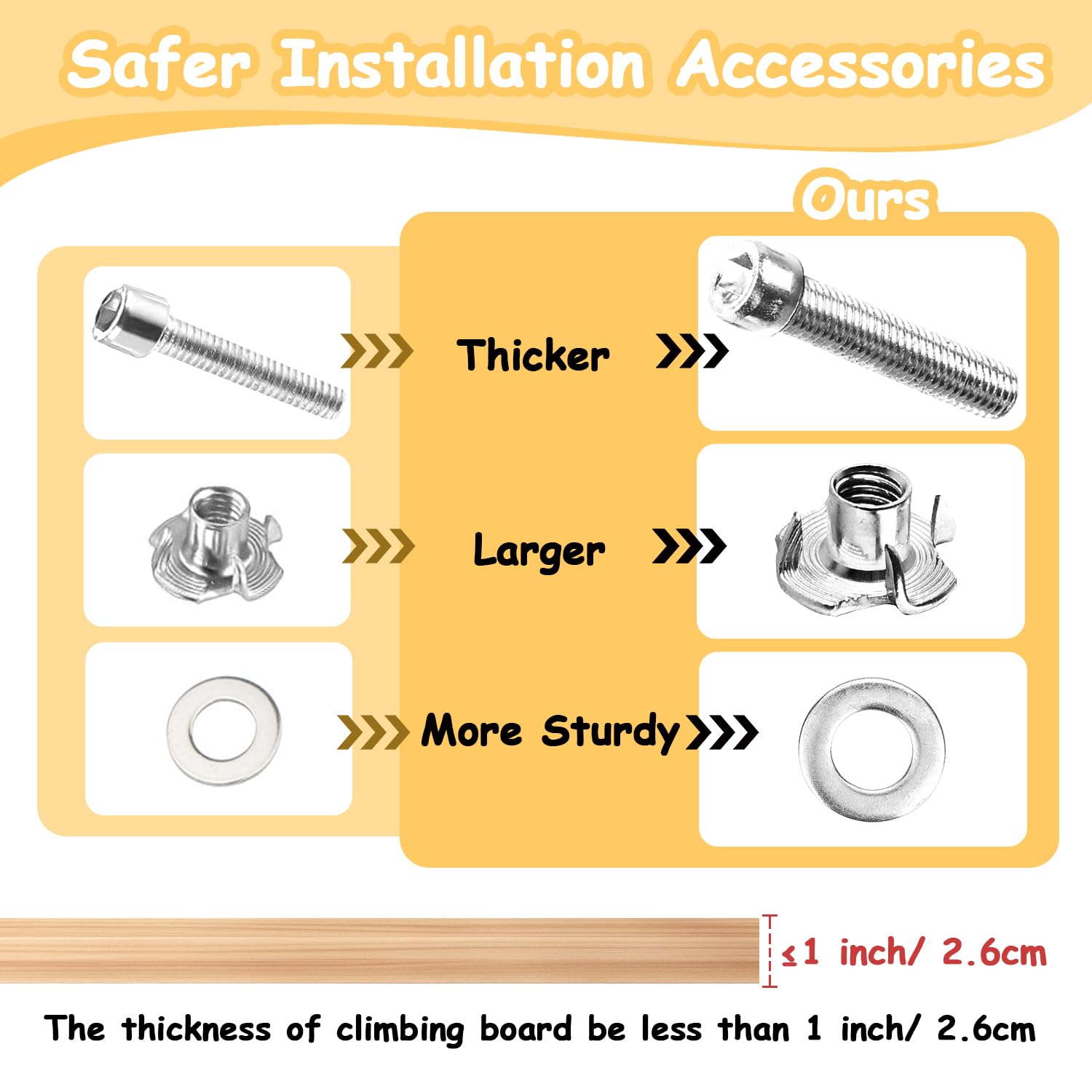 OSPNIEEK bolts, weld nuts, washers and Allen wrench laid out for quick assembly and secure fixing