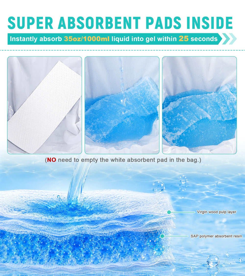 OUMEE urinal bag wide opening detail for easy use and comfort