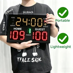 Ousmile LED display close-up highlighting high-brightness numbers for visibility
