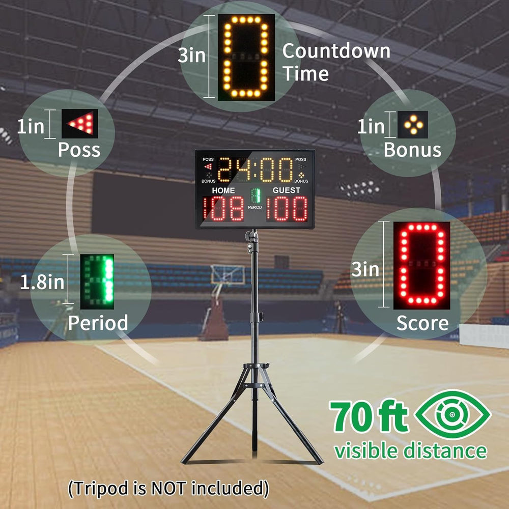 Ousmile scoreboard next to gym bag for scale and easy transportability