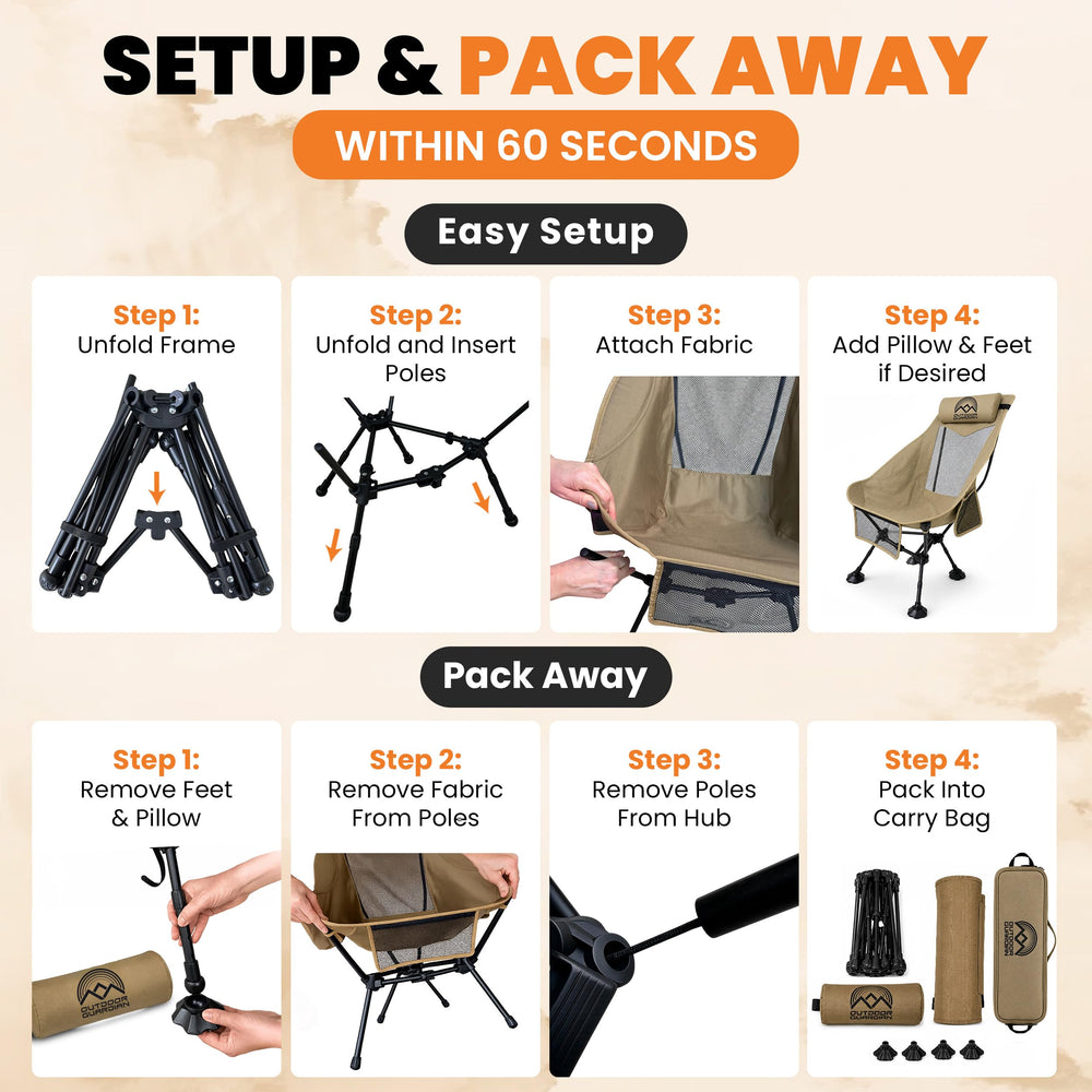Outdoor Guardian size comparison with backpack highlighting compact folded portability