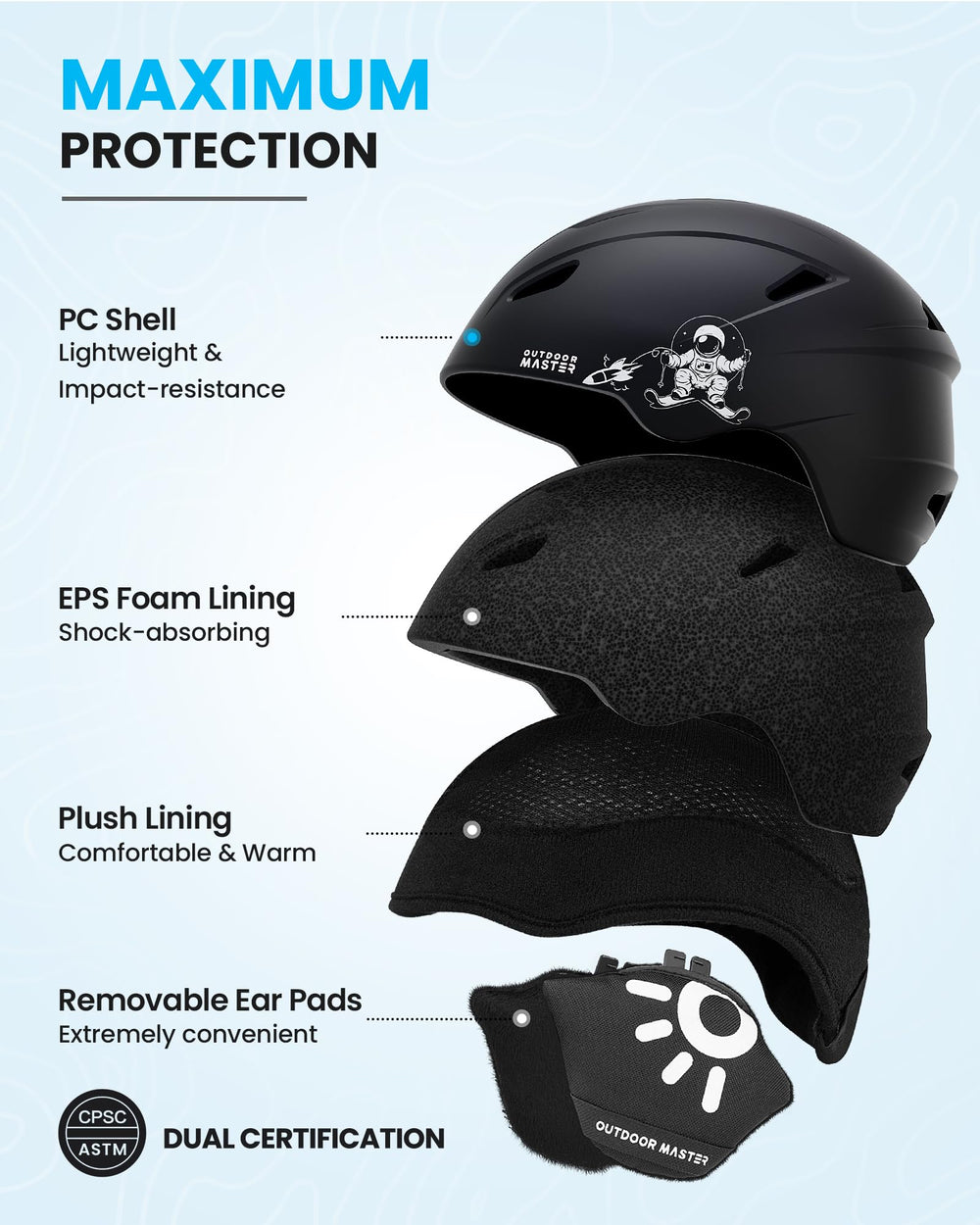 OutdoorMaster Anoa goggles lens detail highlighting anti-fog and UV protection