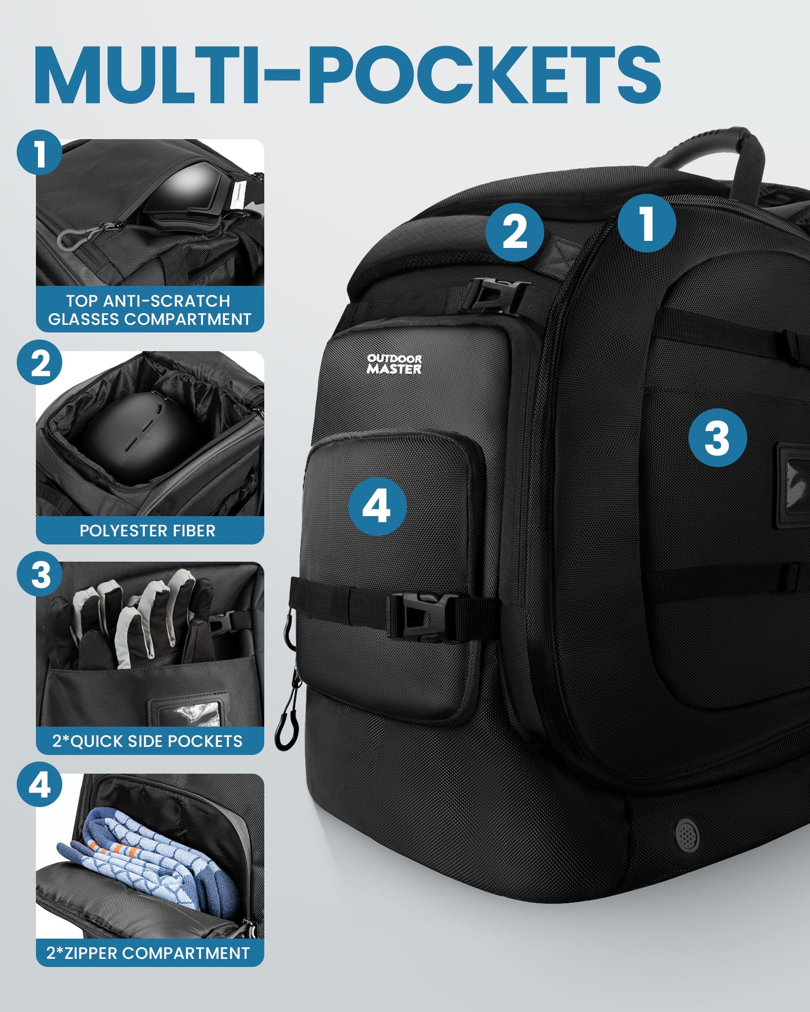 OutdoorMaster reinforced back panel acting as standing pad for protected boot changes