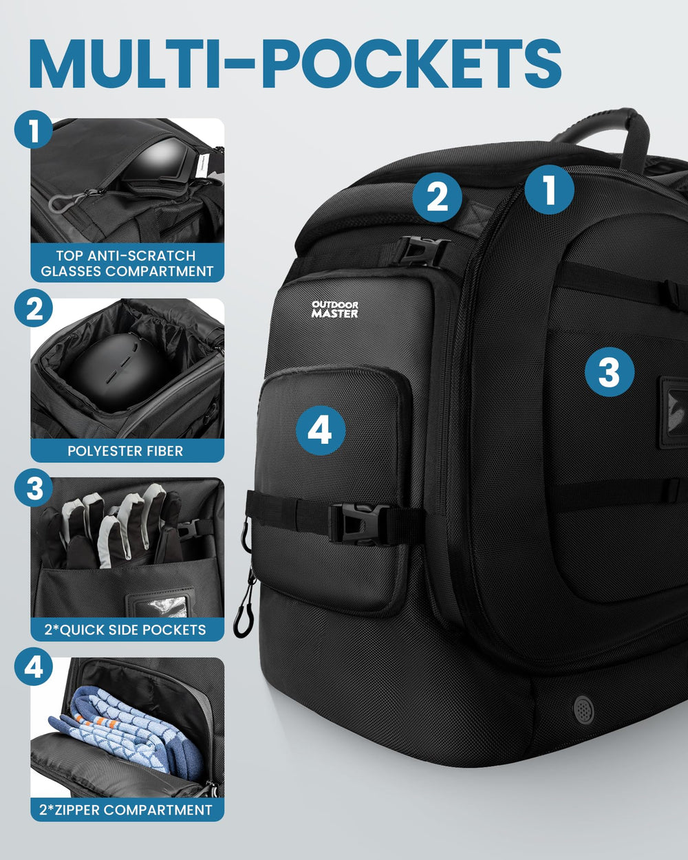 OutdoorMaster reinforced back panel acting as standing pad for protected boot changes