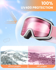 OutdoorMaster bright red REVO lens close-up reducing glare for clearer sight