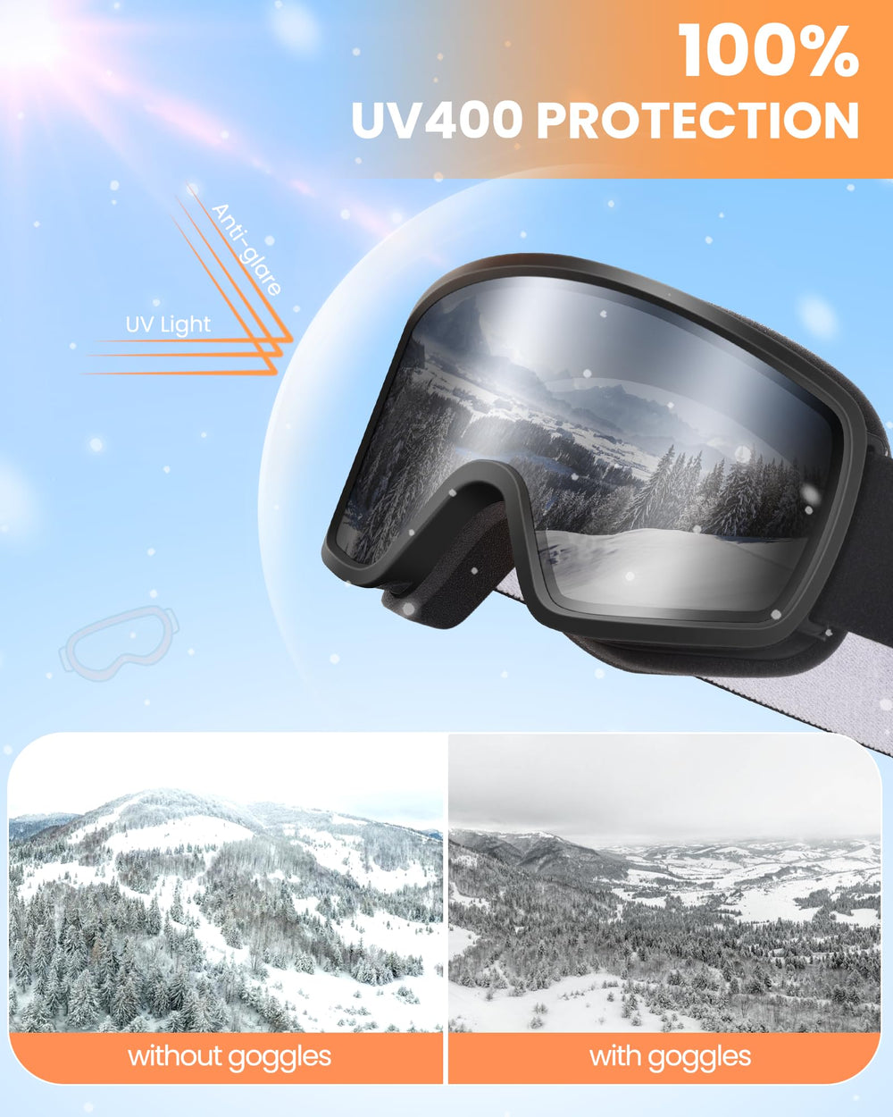 OutdoorMaster close-up REVO lens reflection highlighting anti-glare benefit