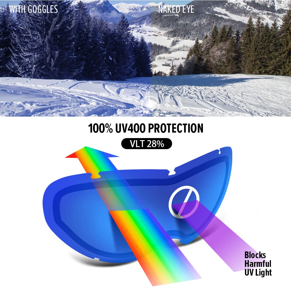 OutdoorMaster soft TPU frame detail providing cushioning and safer falls