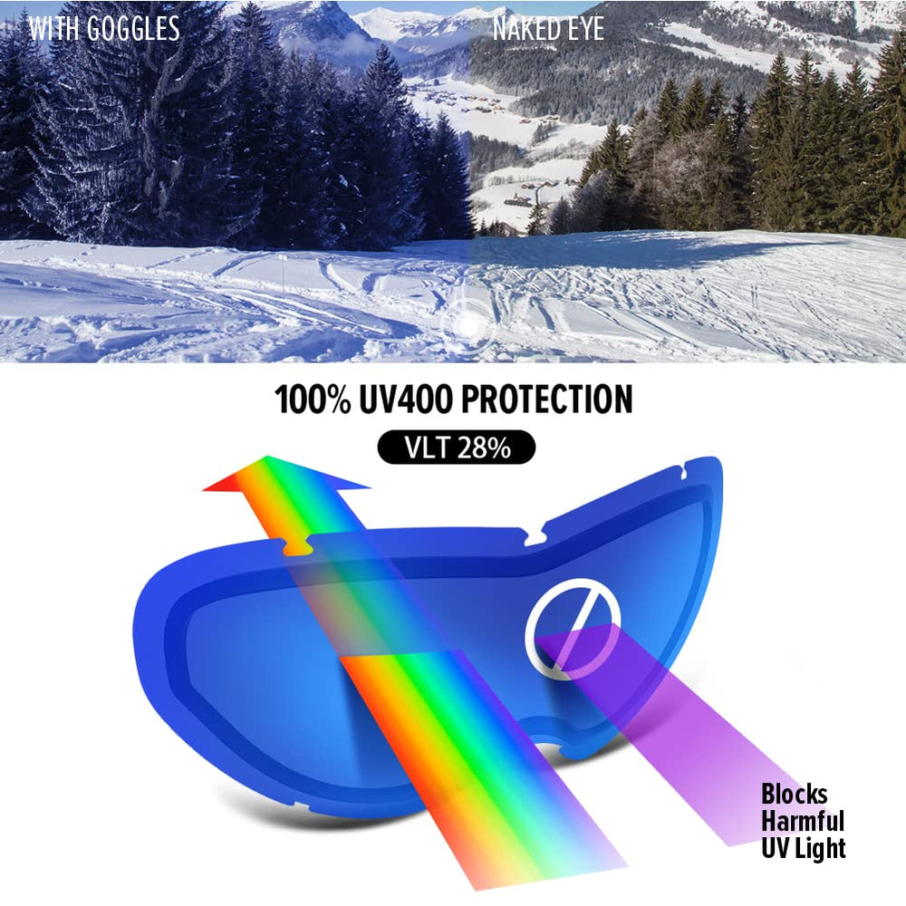 OutdoorMaster soft TPU frame detail providing cushioning and safer falls