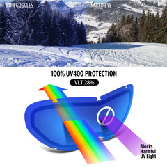 OutdoorMaster soft TPU frame detail providing cushioning and safer falls