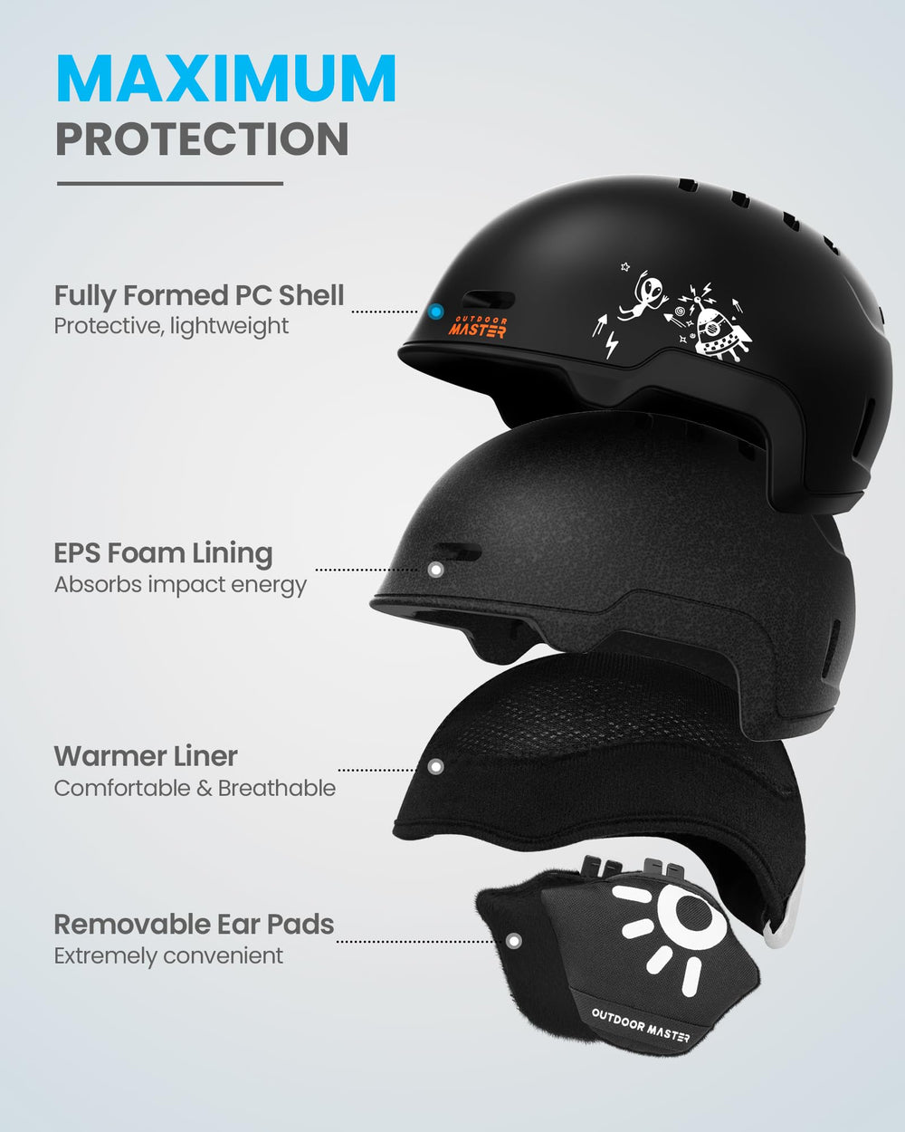 OutdoorMaster goggles close-up lens with anti-fog and UV protection benefit