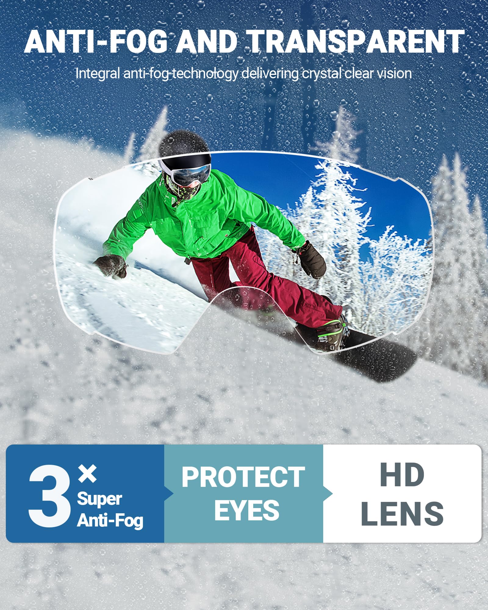 OutdoorMaster close-up of dual-layer lens highlighting anti-fog benefit