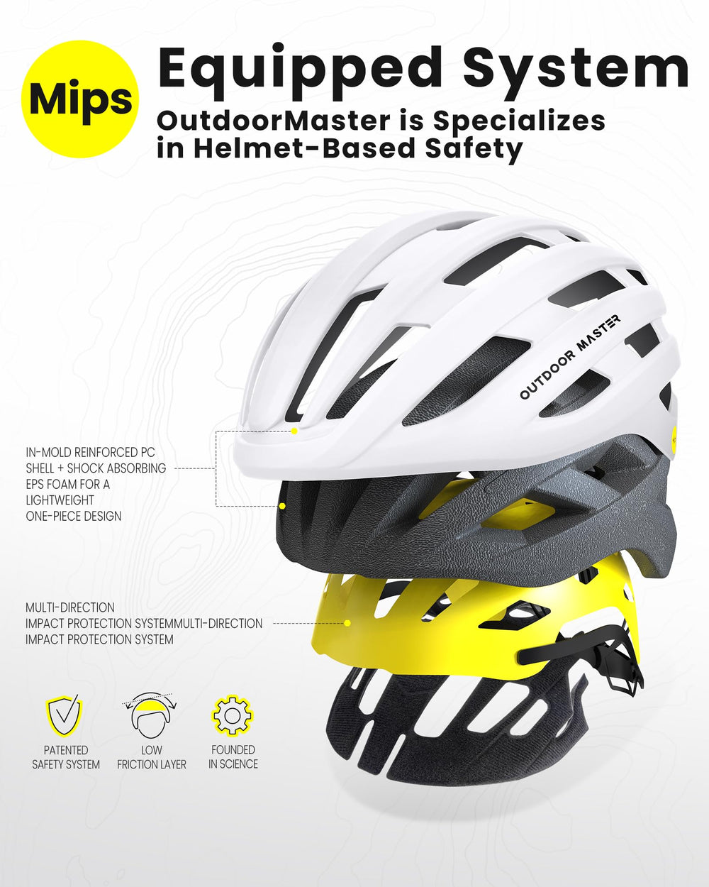 OutdoorMaster helmet side profile highlighting ventilation and lightweight benefit