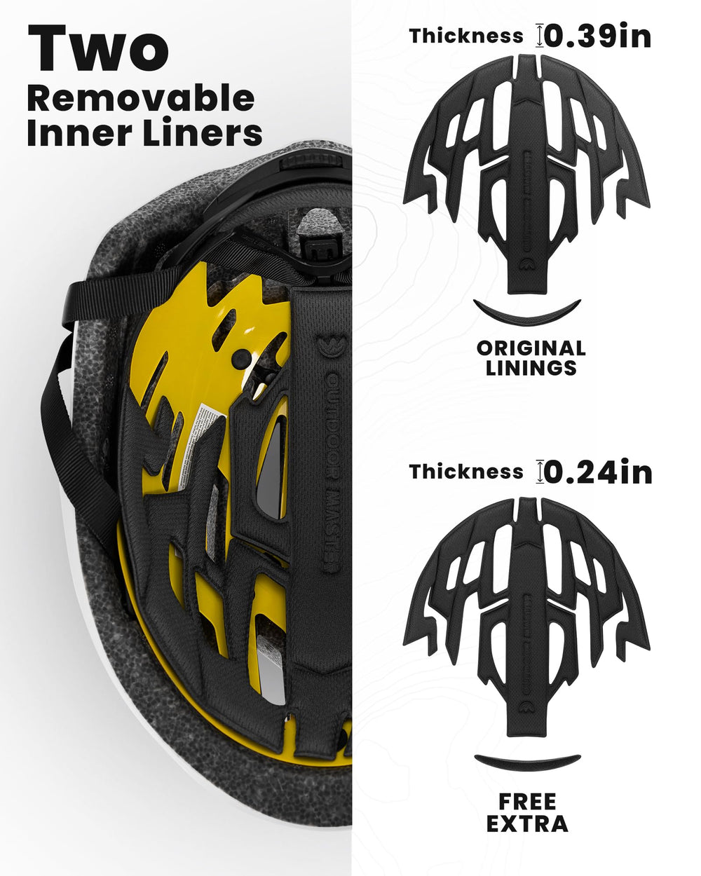 OutdoorMaster helmet top vents close-up showing airflow channels and cooling benefit
