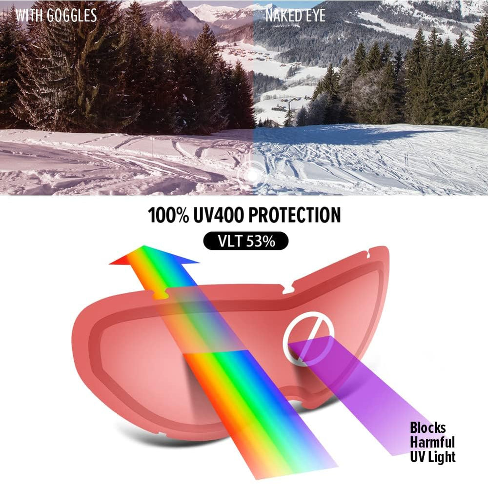 OutdoorMaster lens reflection showing anti-fog coating and improved clarity benefit